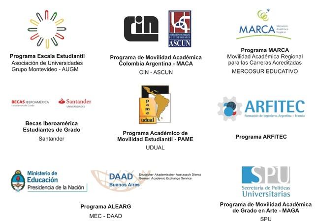 Programas Internacionales Programas Internacionales