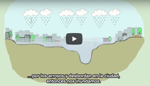 Video: Inundaciones Urbanas en La Plata, Berisso y Ensenada