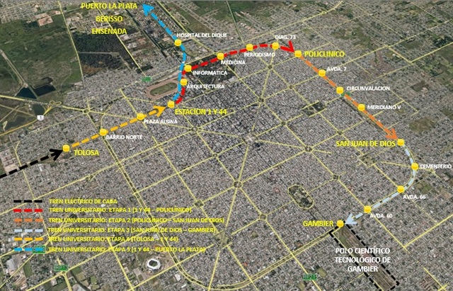 La UNLP hará un polo científico tecnológico en Gambier y extenderá el Tren Universitario La UNLP hará un polo científico tecnológico en Gambier y extenderá el Tren Universitario