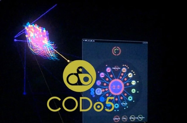 Codo5 Codo5