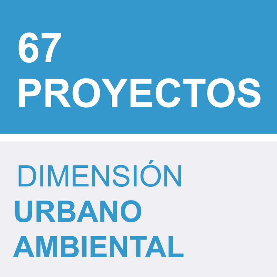 Dimensión Urbano Ambiental. 67 Proyectos