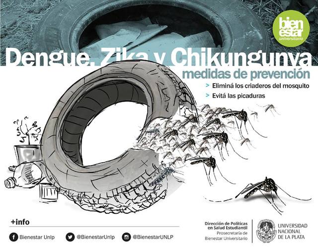 Campaña preventiva: "Contra el DENGUE, ZIKA Y CHIKUNGUNYA" Campaña preventiva: "Contra el DENGUE, ZIKA Y CHIKUNGUNYA"
