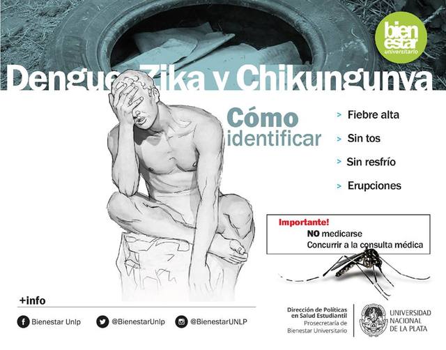 Campaña preventiva: "Contra el DENGUE, ZIKA Y CHIKUNGUNYA" Campaña preventiva: "Contra el DENGUE, ZIKA Y CHIKUNGUNYA"