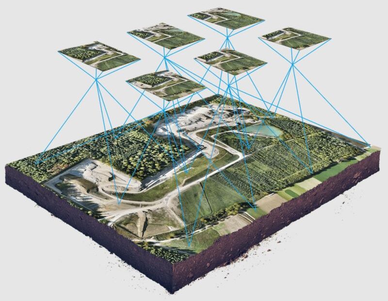 Del dron al dato: nuevos horizontes en el estudio de humedales